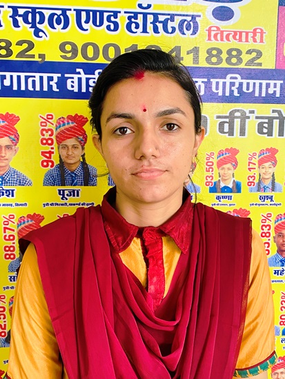 Mrs Priya