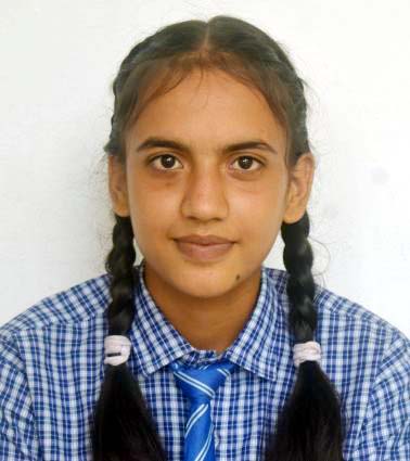 Neetu D/O Mr Jagdish Choudhary (Gehlota)