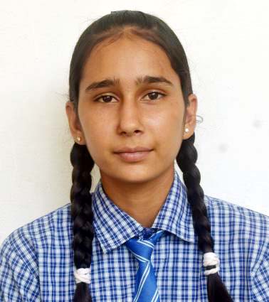 Monika D/O Mr Ram Lal - Kishangarh